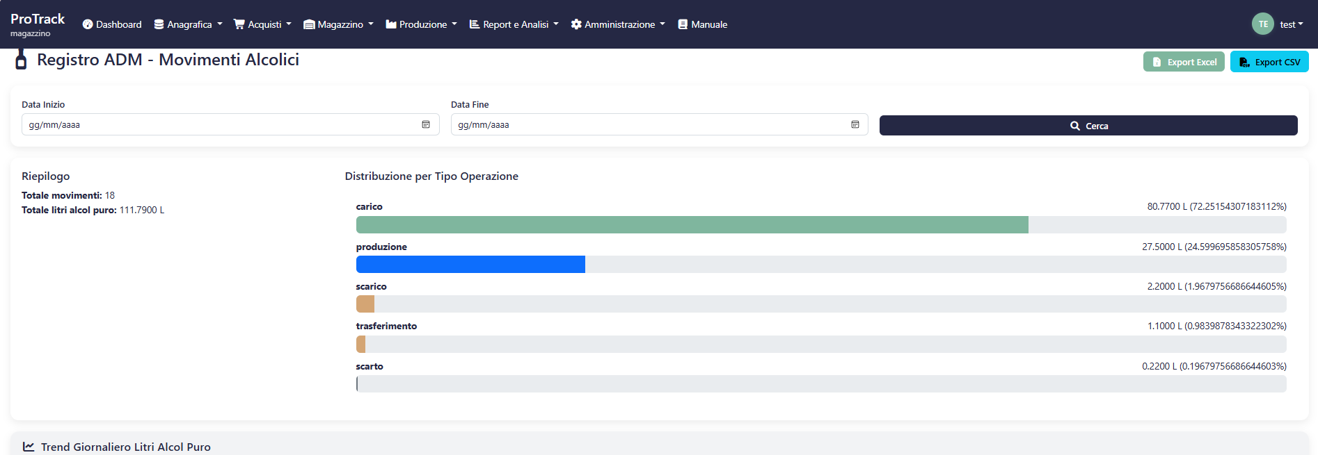 ProTrack Magazzino - Movimenti